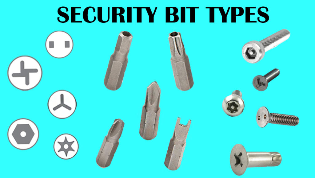 Security bit types article