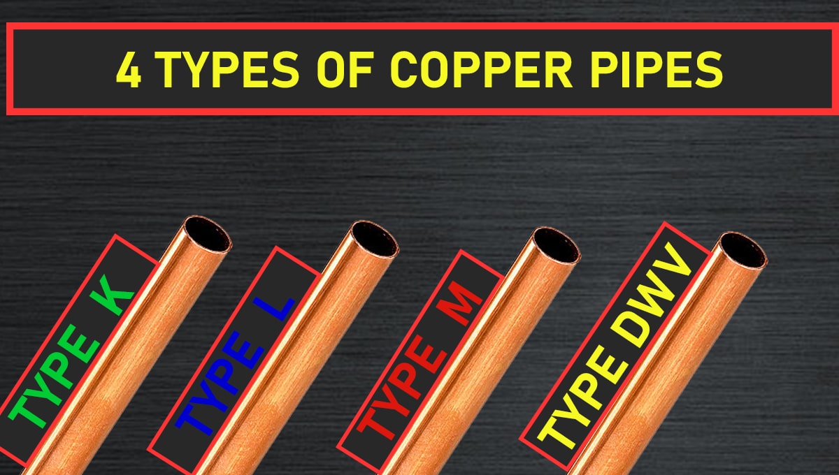 Copper Pipe Size Chart