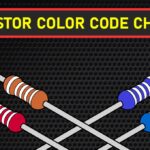 Resistor color code chart