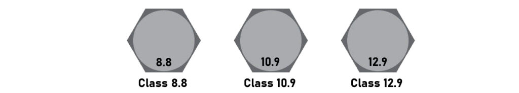 Metric Bolt Identification