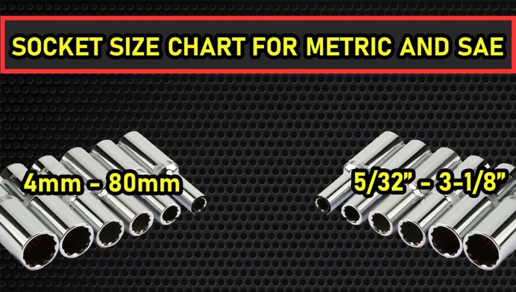 Socket size chart for metric and standard